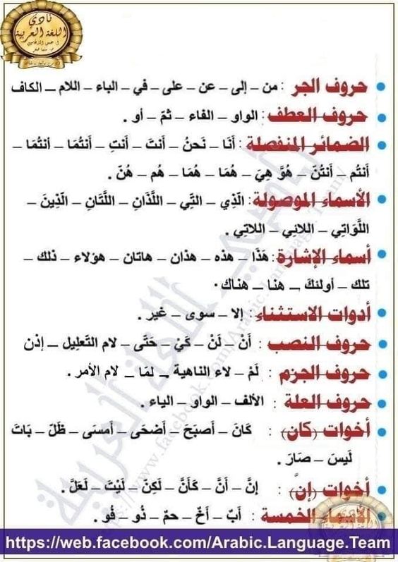 دور حروف العربية الصغيرة في بناء اللغة العربية !!
